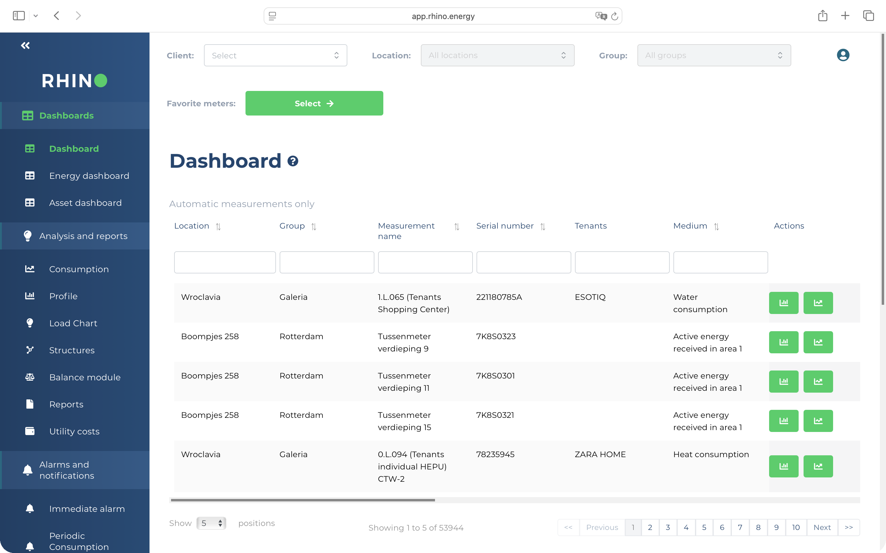 Rhino platform: favorite meter set creation interface
